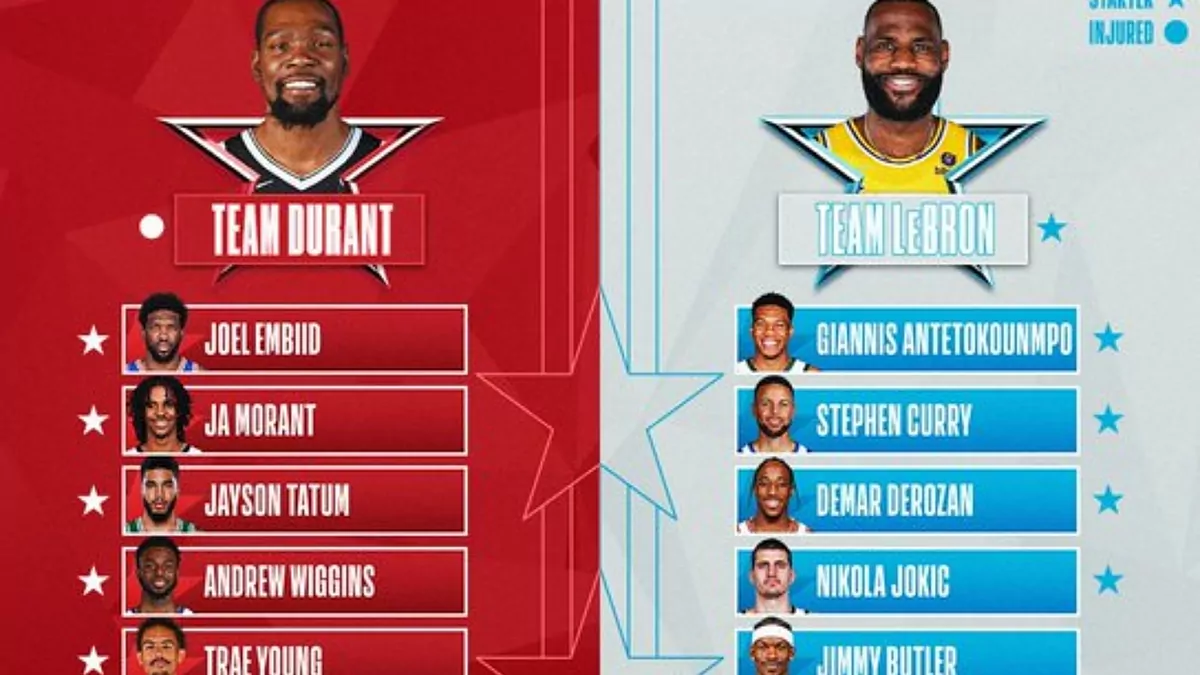 nba game lineup